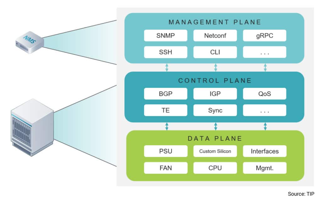 Becoming-the-Industry-Standard-Fig2