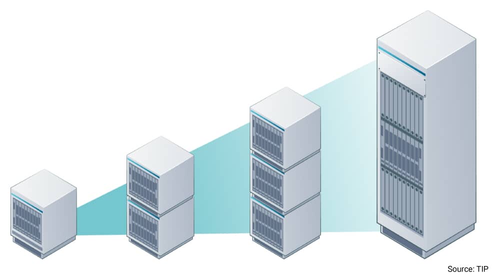 Becoming-the-Industry-Standard-Fig3