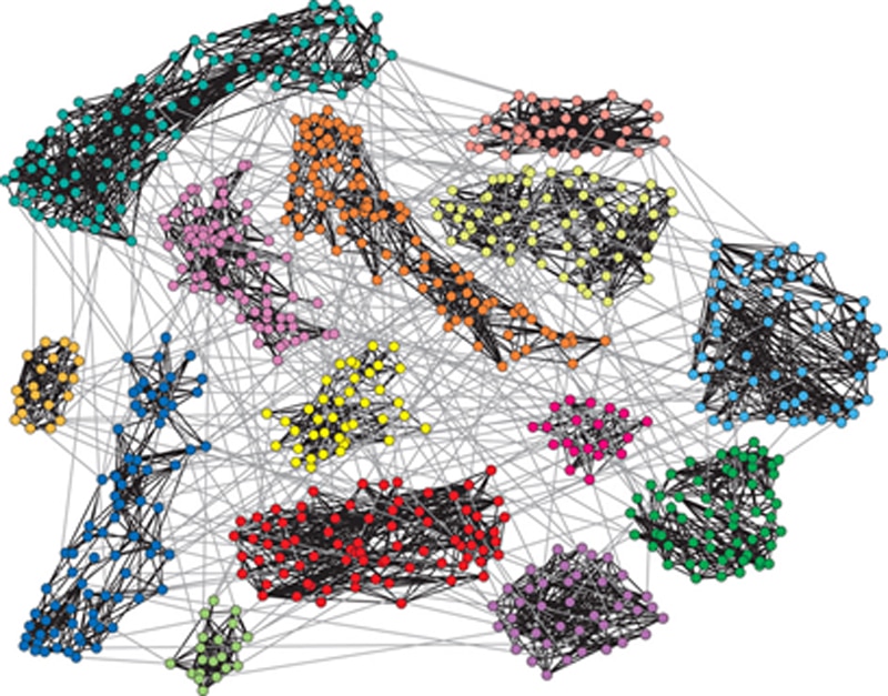 Highly-Available-Network-Infrastructure-Resiliency-of-a-distributed-structure