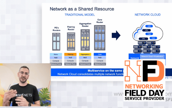 NFDSP1 DriveNets Network Cloud and Serviceagility