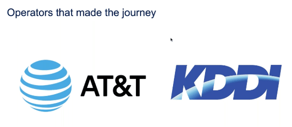 AT&T KDDI