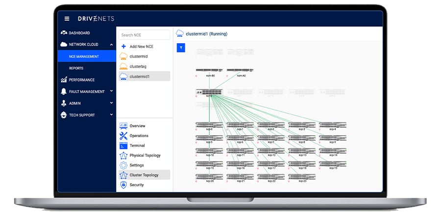 Network-Orchestration