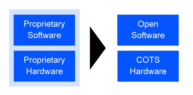 What-is-disaggregation_diagram1