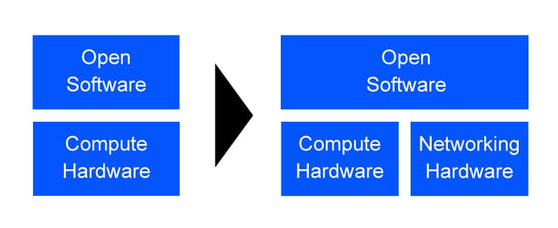 What-is-disaggregation_diagram2