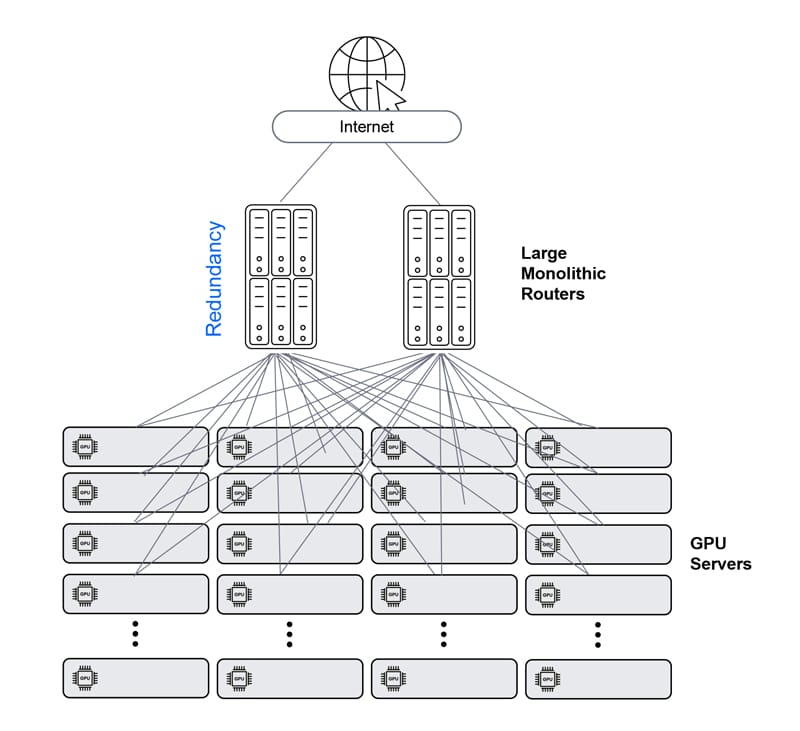 AI-Networking-Presentation2-4