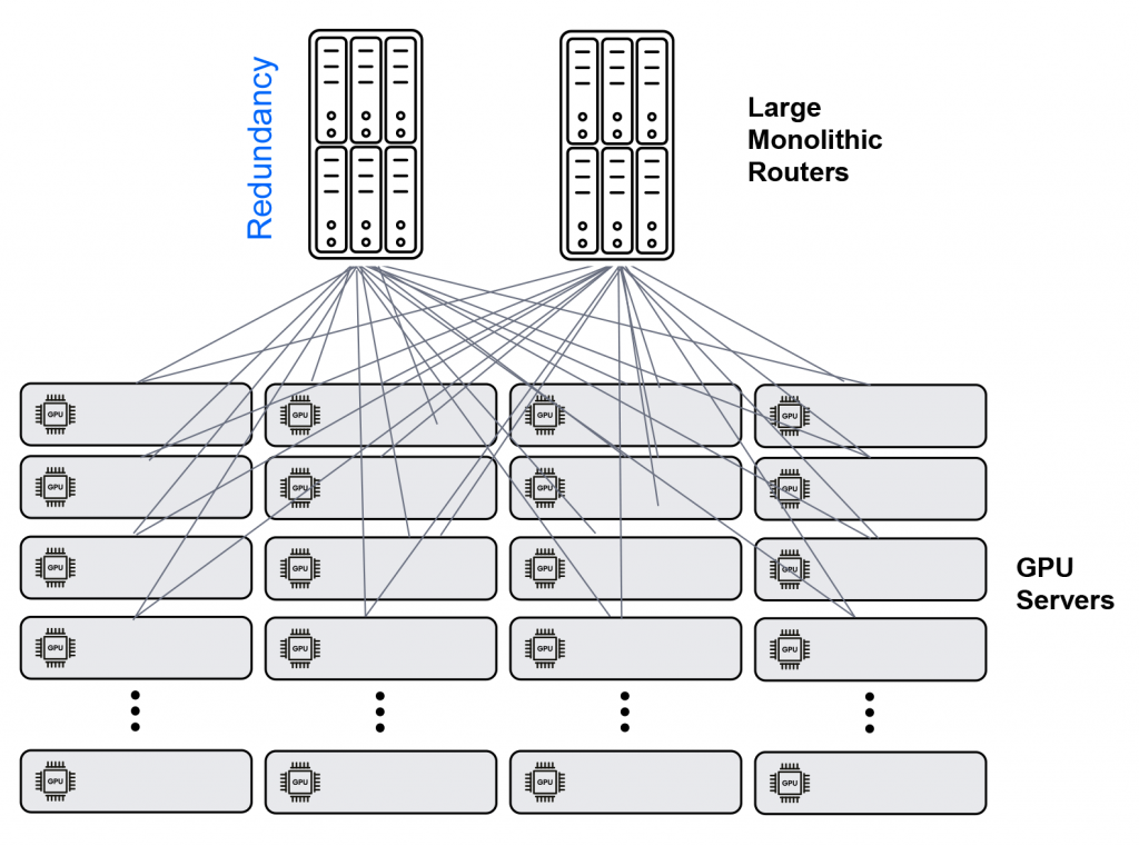 Creating-Lossless-Connectivity-Fabric-with-DDC-_2