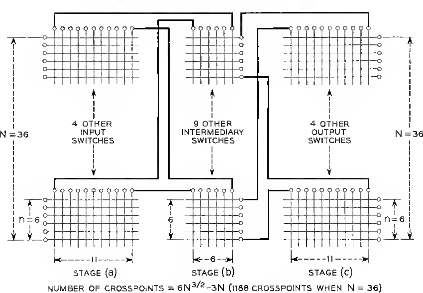 figure1-clos-topology