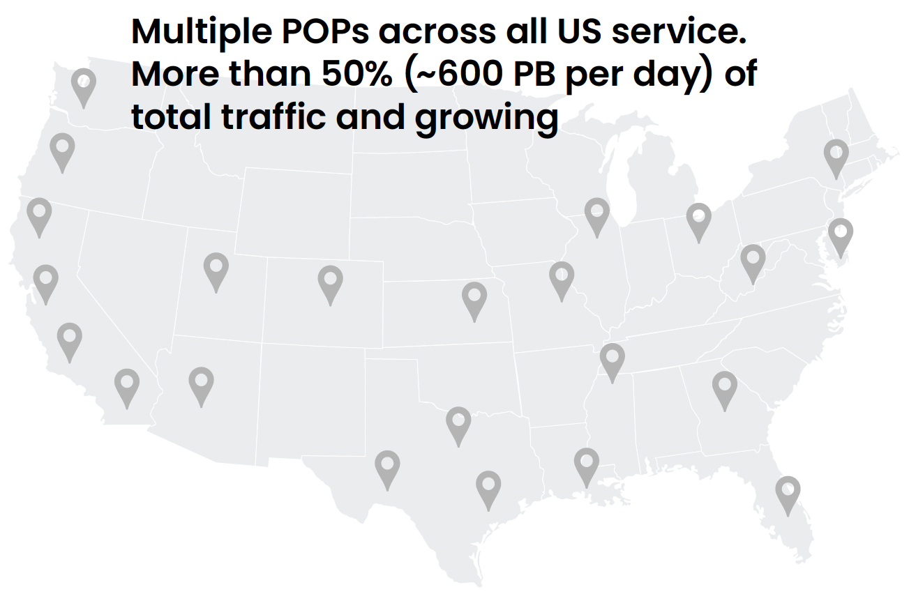 Multiple POPs across all US service.