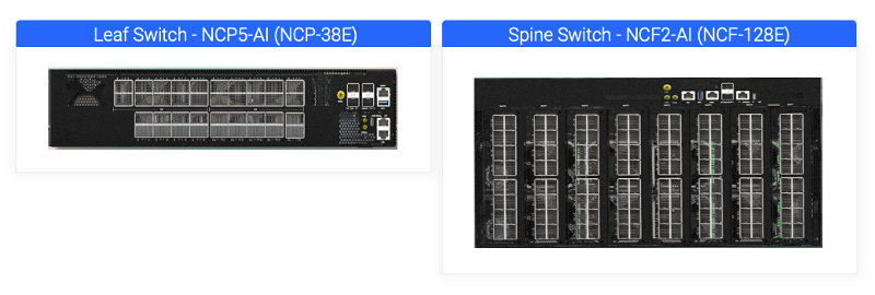 Building an 8K GPU Cluster with High-Performance Ethernet Connectivity 