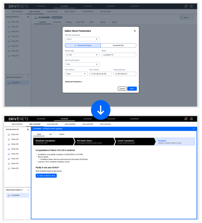 Automating Service Provider Networks - Image 2