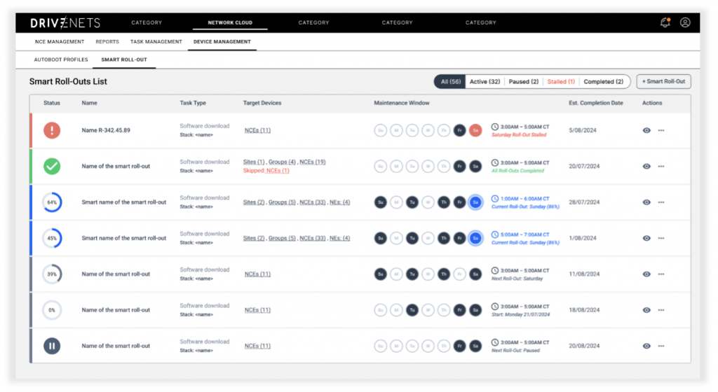 Automating Service Provider Networks - Image 3