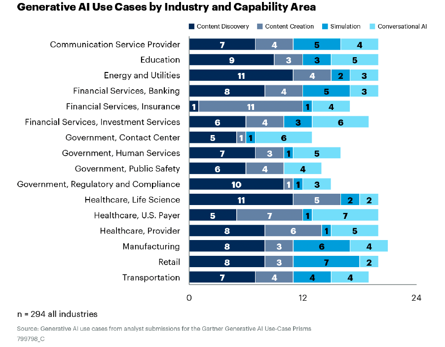 Optimize Your Enterprise AI with the Right Cluster Fabric - image1