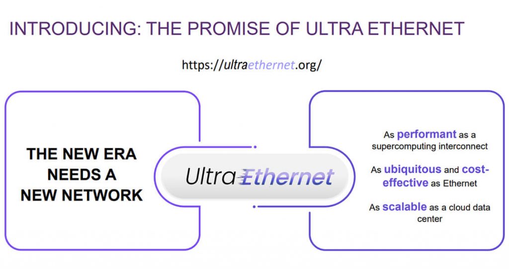 RoCEv2 as a Scale-out Transport Protocol