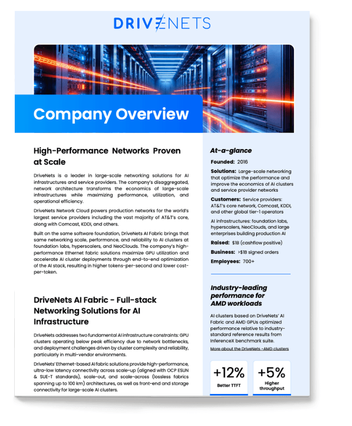 DriveNets Company Overview-2023_mockup